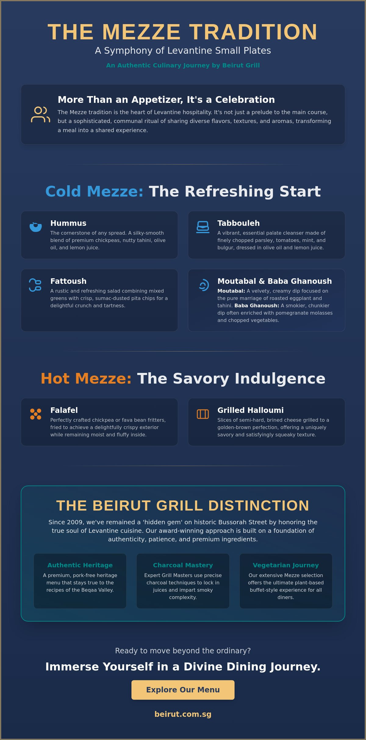 The Art of Authentic Arab Street Food: A 2026 Culinary Guide