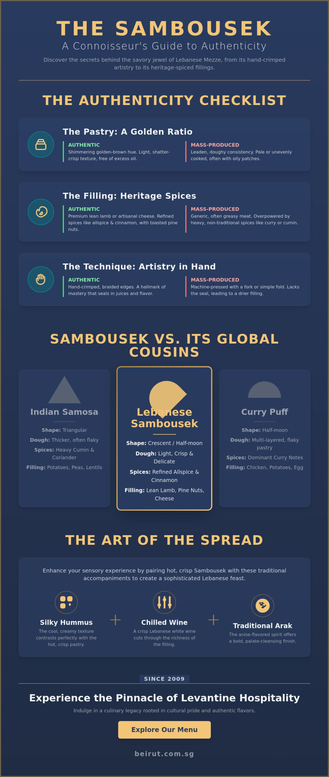The Connoisseur’s Guide to the Best Sambousek in Singapore (2026)