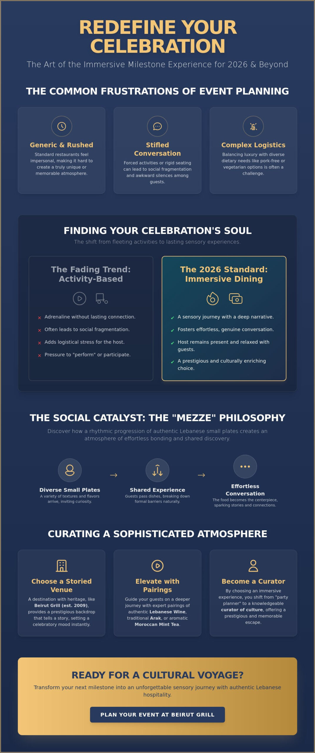 Unique Birthday Celebration Singapore: A 2026 Guide to Immersive Heritage Experiences