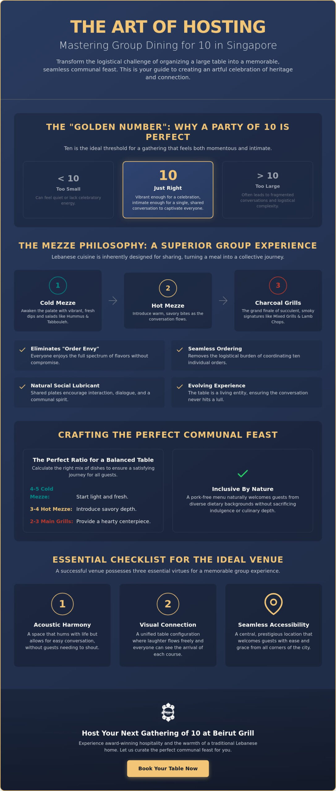 The Connoisseur’s Guide to Booking a Restaurant for 10 People in Singapore
