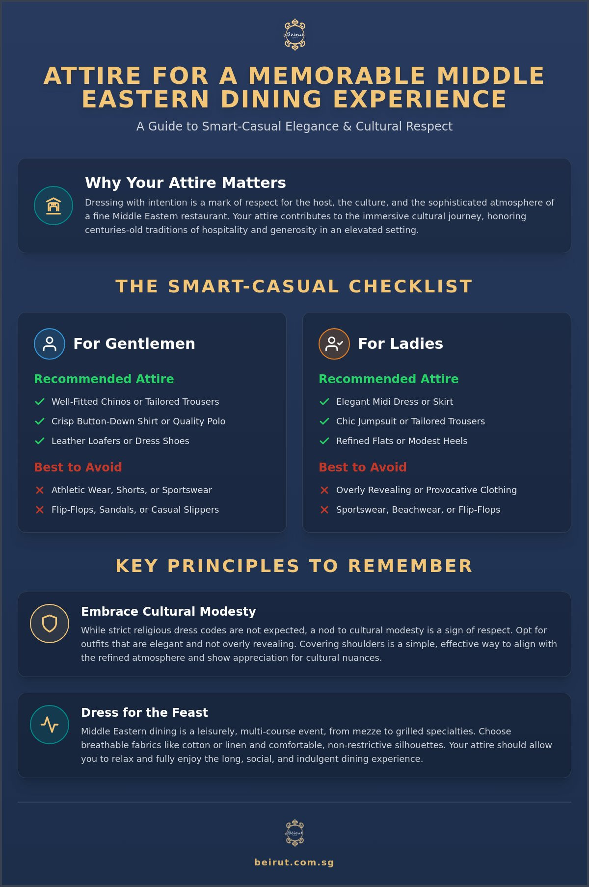 What to Wear to a Middle Eastern Restaurant: A Guide to Smart-Casual Elegance