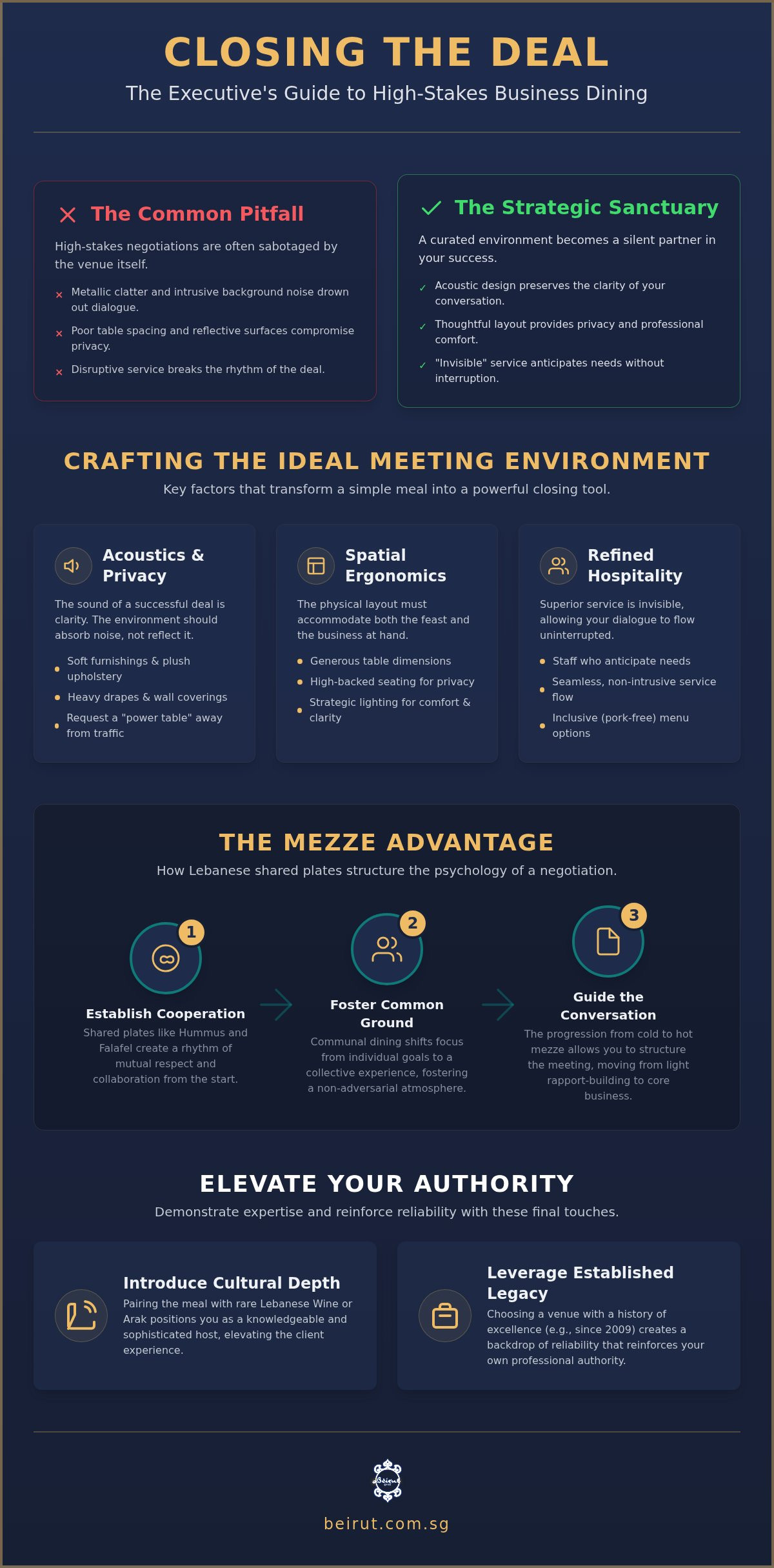 Elevated Professionalism: Quiet Restaurants for Business Meetings in 2026