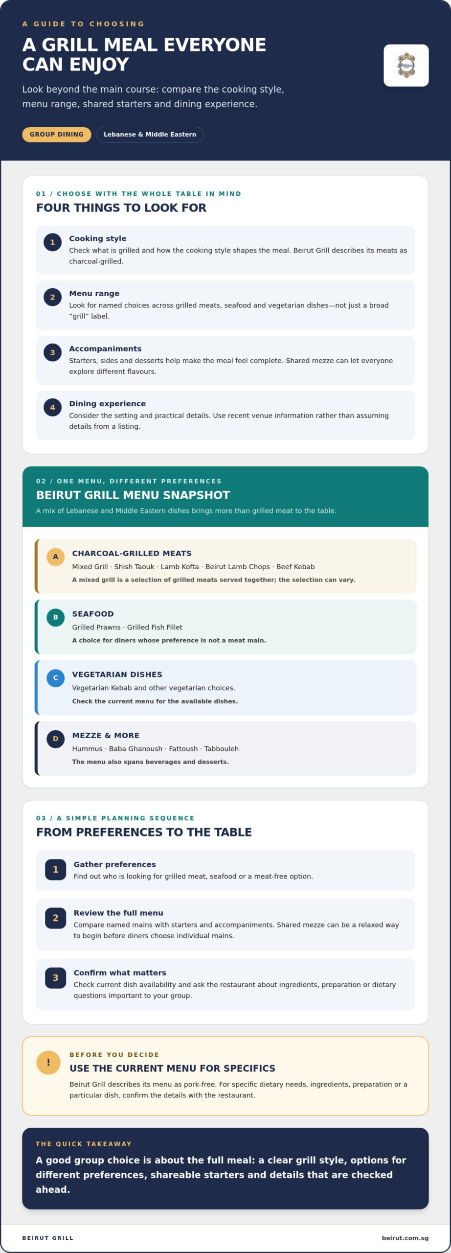 Grill Restaurant Singapore: How to Choose a Memorable Charcoal-Grilled Meal