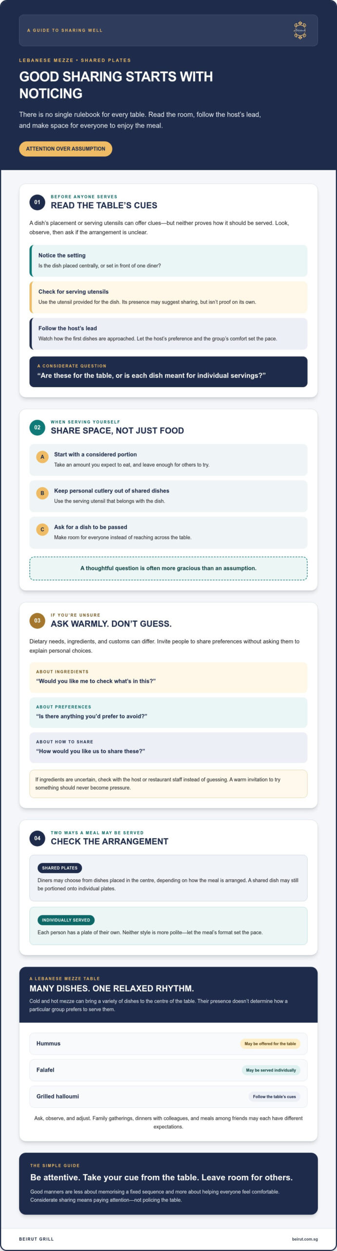 Social Etiquette for Sharing Plates: A Warm, Practical Guide